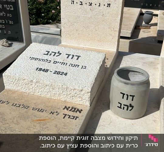 מצבות עם כיתוב בעברית בבית קברות